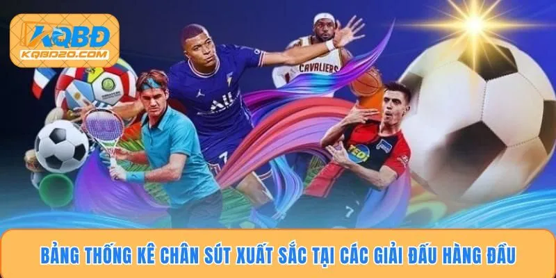 Bảng thống kê chân sút xuất sắc tại các giải đấu hàng đầu