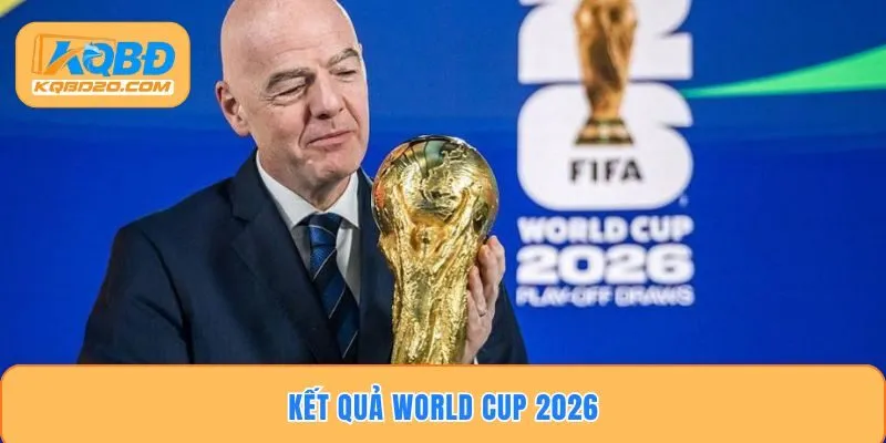 Tổng Hợp Kết Quả World Cup 2026 Mới Nhất Hiện Nay