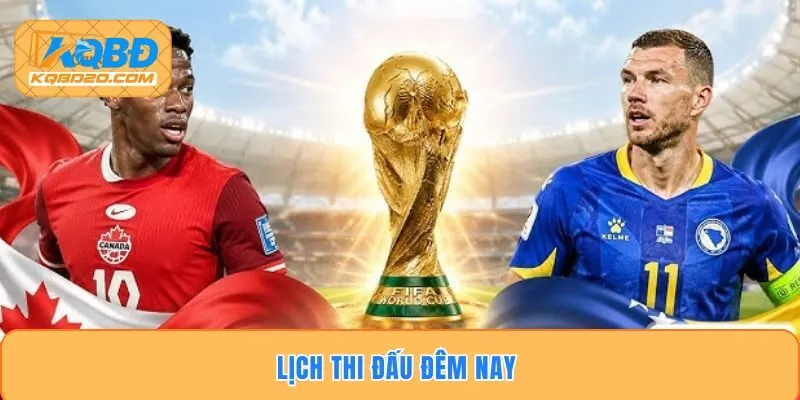 Lịch Thi Đấu Đêm Nay - Cập Nhật Các Giải Đấu Hàng Đầu